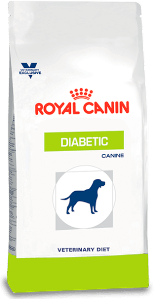Royal Canin  Diabetic Canine